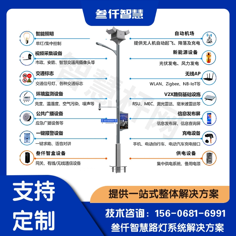 透视智慧路灯成本分析：从底层逻辑到发展趋势